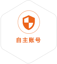 海头镇到匈牙利国际快递